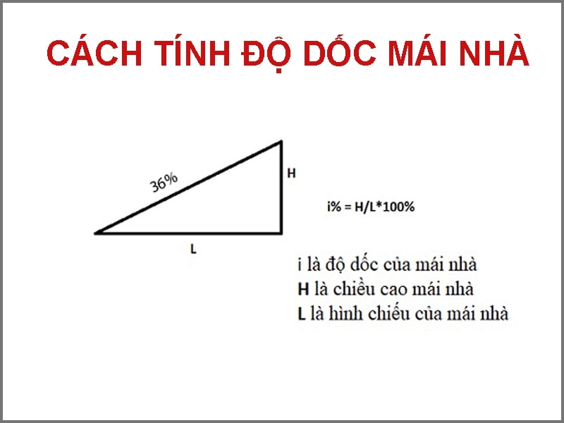 cách tính độ dốc mái tôn